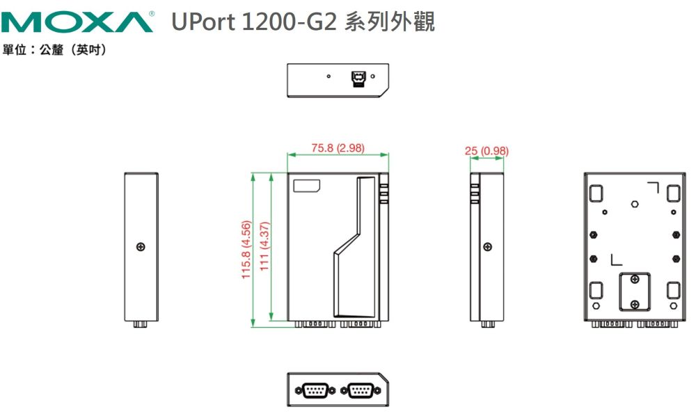 Moxa UPort 1250-G2系列外觀